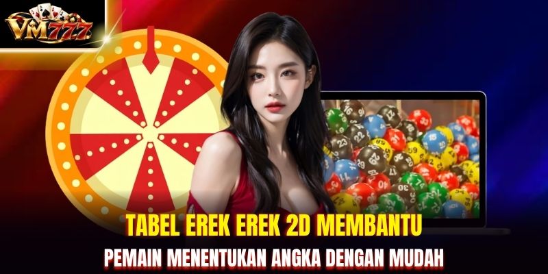 Tabel erek erek 2D membantu pemain menentukan angka dengan mudah
